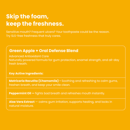 Chamomile Mint Fresh Toothpaste